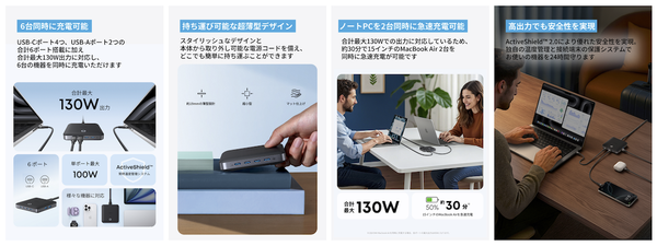機能や利用シーンのイメージ